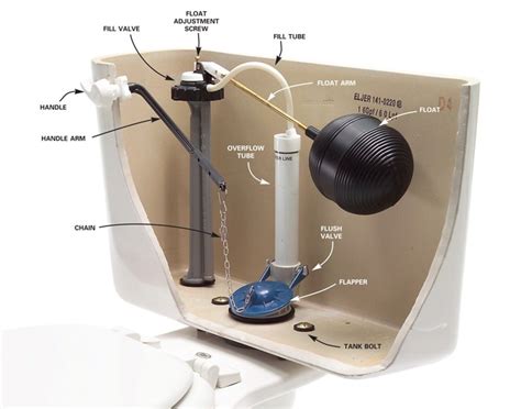 How to Fix a Leaky Toilet Tank: Common Leaks & the。